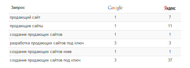 Евгений Полторацкий Евгений Полторацкий