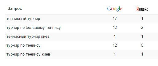 Денис Мамалыга Денис Мамалыга