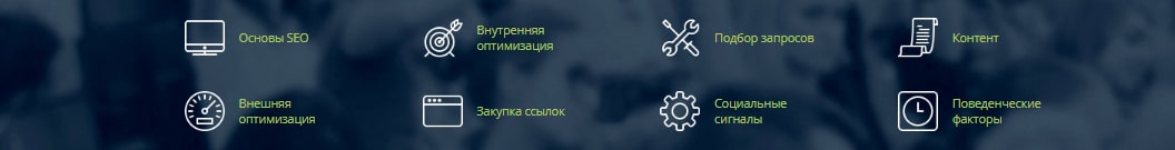 Категории статей в блоге о seo